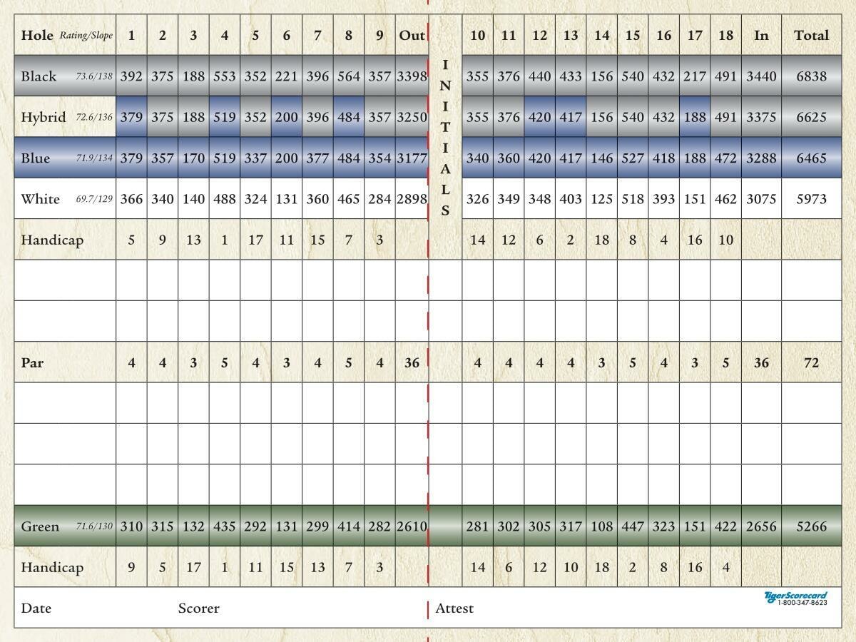 2021_scorecard_proof-2